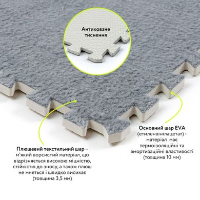 Купити Підлога-пазл плюшевий СВІТЛО-СІРИЙ 60*60*1cm (D) SW-00002081