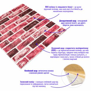 Купити Самоклеюча 3D панель цегла клінкер насичений червоний 700х700х5мм (416) SW-00001182