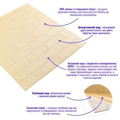 Купити 3D панель самоклеюча цегла Бежева 700х770х3мм SW-00001895