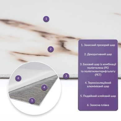 Купить Самоклеящаяся стеновая PET плитка 600*300*2mm (D) SW-00001677
Самоклеящаяся стеновая PET плитка 600*300*2mm (D) SW-00001677 SW-00001677 фото
