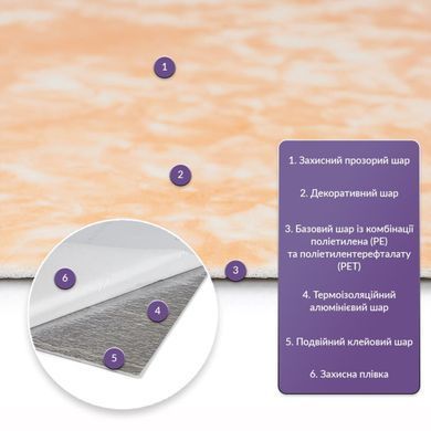 Купить Самоклеящаяся стеновая PET плитка 600х300х2мм SW-00002324
Самоклеящаяся стеновая PET плитка 600х300х2мм SW-00002324 SW-00002324 фото
