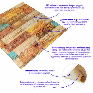 Купити Самоклеюча декоративна 3D панель Палітра дерево 700x700x4мм (382) SW-00000528