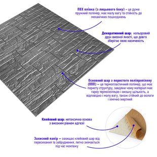 Купити Самоклеюча 3D панель культурний камінь срібло 700x770x5мм (156) SW-00000751