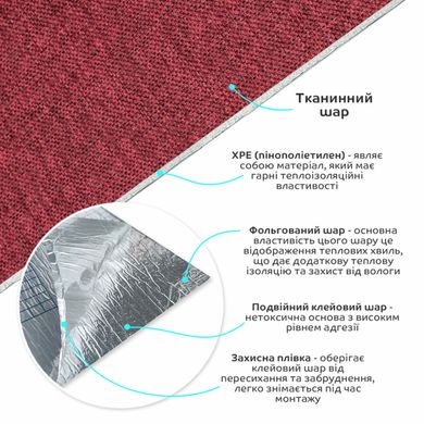 Купити Лляні теплі шпалери на самоклейці бардо меланж 2800*650*2mm (D) SW-00001492