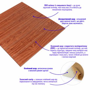 Купити Декоративна 3D панель самоклейка під дерево Червоний 700х700х6мм (084) SW-00000021