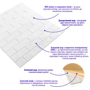 Купити 3D панель самоклеюча цегла Білий 700х770х5мм (001-5) SW-00000029