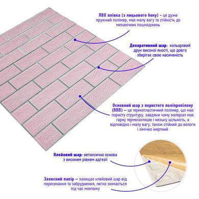 Купити Панель стінова 70*70cm*5mm рожева цегла зі сріблом (D) SW-00001501