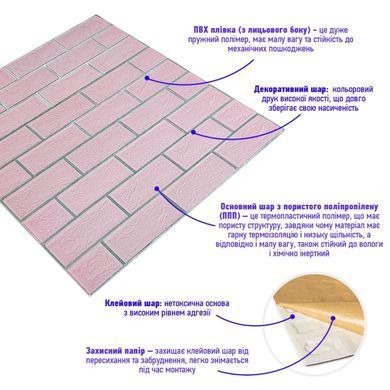 Купить Панель стеновая 70*70cm*5mm розовий кирпич с серебром (D) SW-00001501
Панель стеновая 70*70cm*5mm розовий кирпич с серебром (D) SW-00001501 SW-00001501 фото