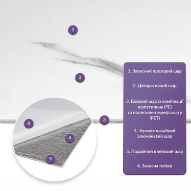 Купити Самоклеюча стінова PET плитка 600*300*2mm (D) SW-00001679
Самоклеюча стінова PET плитка 600*300*2mm (D) SW-00001679 SW-00001679 фото
