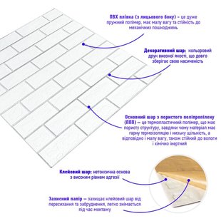 Купити Панель стінова 70*70cm*5mm біла цегла зі сріблом (D) SW-00001502