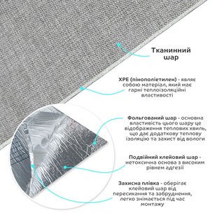 Купити Лляні теплі шпалери на самоклейці 2800*650*2mm (D) SW-00001494