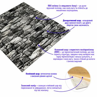 Купити Декоративна 3D панель самоклейка під чорний камінь Катеринославський 700х770х5мм (040) SW-00000483