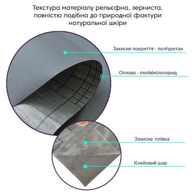 Купить Самоклеющая экокожа в рулоне 1.37*1m*0.5mm DEEP GREY (D) SW-00001154