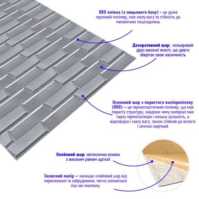 Купить Самоклеющаяся 3D панель кладка серебро 19600х700х5мм SW-00001365