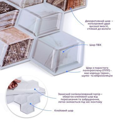 Купити Декоративна ПВХ плитка на самоклейці 3D кубы 280х300х5мм, ціна за 1 шт. (СПП-506) SW-00001135
Декоративна ПВХ плитка на самоклейці 3D кубы 280х300х5мм, ціна за 1 шт. (СПП-506) SW-00001135 SW-00001135 фото
