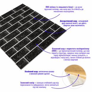 Купити Панель стінова 70*70cm*5mm чорна цегла з білим (D) SW-00001503