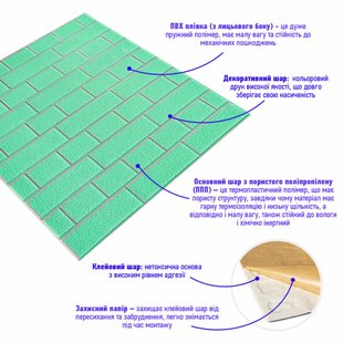 Купити Панель стінова 70*70cm*5mm зелена цегла зі сріблом (D) SW-00001803