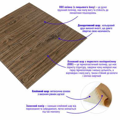 Купити Декоративна 3D панель самоклейка під темний дуб 700х700х5мм (083) SW-00000018