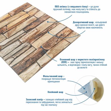 Купить Панель стеновая 3D 700*700*4mm коричневый сланец (D) SW-00002002