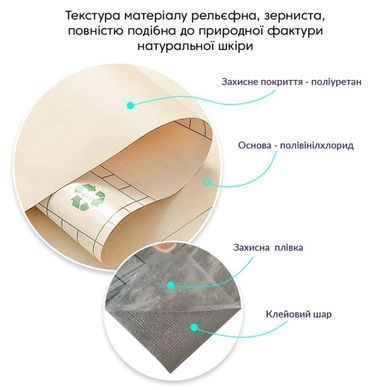 Купить Самоклеющая экокожа в рулоне 1.37*3m*0.5mm BEIGE (D) SW-00001170
Самоклеющая экокожа в рулоне 1.37*3m*0.5mm BEIGE (D) SW-00001170 SW-00001170 фото