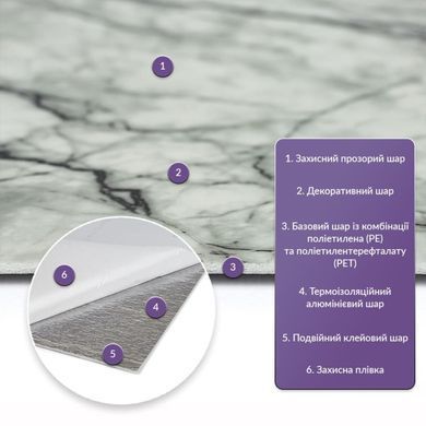Купити Самоклеюча стінова PET плитка 600*300*2mm (D) SW-00001682
Самоклеюча стінова PET плитка 600*300*2mm (D) SW-00001682 SW-00001682 фото