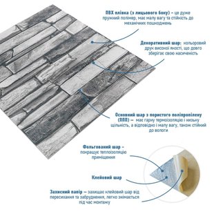 Купити Панель стінова 3D 700*700*4mm сірий сланець (D) SW-00002003