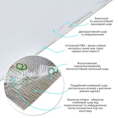 Купити Самоклеюча вінілова плитка в рулоні білий повітряний мармур 3000х600х2мм Глянсова SW-00001287