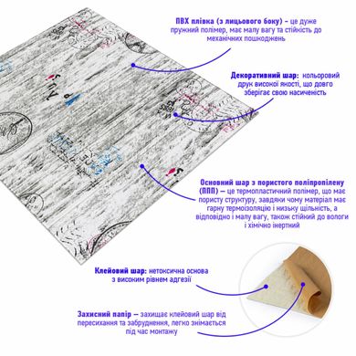 Купити Самоклеюча декоративна 3D панель під дерево париж 700х700х5мм (085) SW-00000142