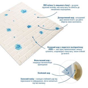 Купити Панель стінова 3D 700х700х4мм блакитні квіти (D) SW-00001977