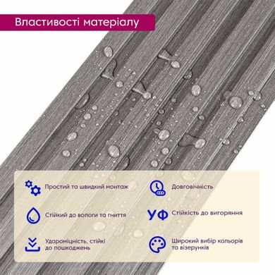 Купить Декоративная рейка WPC стеновая серая 3000*150*9мм (D) SW-00001870