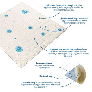 Купити Панель стінова 3D 700х700х4мм блакитні квіти (D) SW-00001977