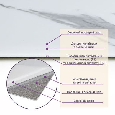 Купить Самоклеящаяся стеновая PET плитка 600*300*2mm (D) SW-00001684