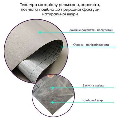 Купить Самоклеющая экокожа в рулоне 1.37*3m*0.5mm LIGHT GREY (D) SW-00001324
Самоклеющая экокожа в рулоне 1.37*3m*0.5mm LIGHT GREY (D) SW-00001324 SW-00001324 фото