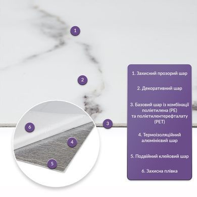 Купить Самоклеящаяся стеновая PET плитка 600*300*2mm (D) SW-00001684
Самоклеящаяся стеновая PET плитка 600*300*2mm (D) SW-00001684 SW-00001684 фото