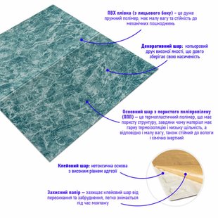 Купить Декоративная 3D панель самоклейка Морская мраморная плитка 700x700x4мм (362) SW-00000530