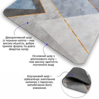 Купить Влагопоглощающий коврик 38*58CM*3MM (D) SW-00001560
Влагопоглощающий коврик 38*58CM*3MM (D) SW-00001560 SW-00001560 фото
