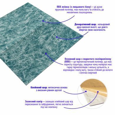 Купить Декоративная 3D панель самоклейка Морская мраморная плитка 700x700x4мм (362) SW-00000530
Декоративная 3D панель самоклейка Морская мраморная плитка 700x700x4мм (362) SW-00000530 SW-00000530 фото