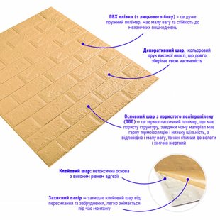 Купити 3D панель самоклеюча цегла Жовто-пісочний 700х770х5мм (009-5) SW-00000028