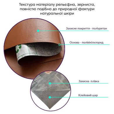 Купить Самоклеющая экокожа в рулоне 1.37*1m*0.5mm LIGHT BROWN (D) SW-00001332