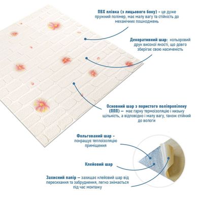 Купити Панель стінова 3D 700х700х4мм рожеві квіти (D) SW-00001978
