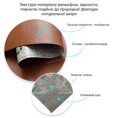Купить Самоклеющая экокожа в рулоне 1.37*1m*0.5mm LIGHT BROWN (D) SW-00001332
Самоклеющая экокожа в рулоне 1.37*1m*0.5mm LIGHT BROWN (D) SW-00001332 SW-00001332 фото