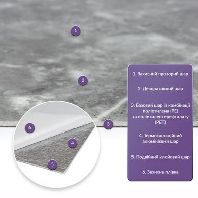 Купити Самоклеюча стінова PET плитка 600х300х2мм SW-00002338
Самоклеюча стінова PET плитка 600х300х2мм SW-00002338 SW-00002338 фото