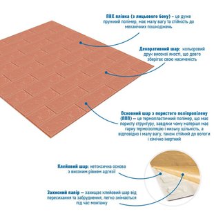 Купити Панель стінова 3D 700х770х2мм пудра (D) SW-00001907