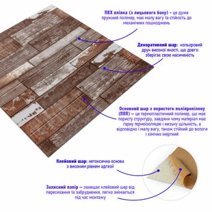 Купити Самоклеюча декоративна 3D панель коричневе дерево 700x700x5мм (049) SW-00000152