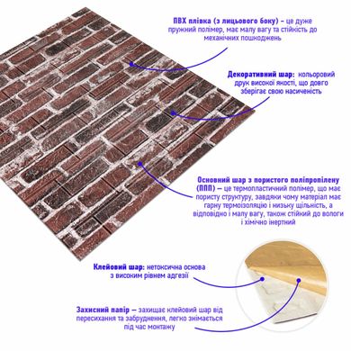 Купити Декоративна 3D панель самоклейка під цеглу червону Катеринославський 700х770х5мм (043) SW-00000031