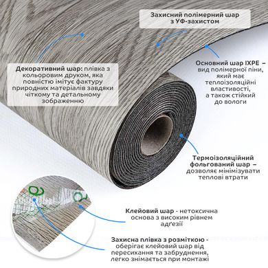 Купить Напольное виниловое самоклеющееся покрытие в рулоне 3000*600*1,5мм SW-00001817