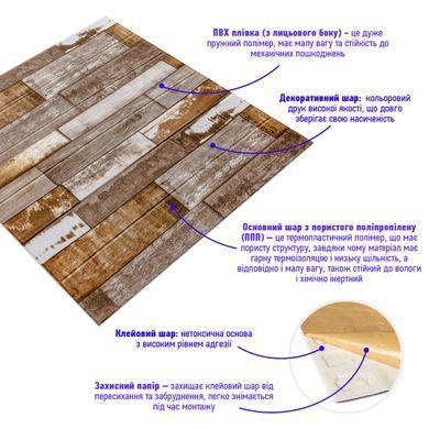 Купити Самоклеюча декоративна 3D панель коричневе дерево 700x700x5мм (049) SW-00000152
Самоклеюча декоративна 3D панель коричневе дерево 700x700x5мм (049) SW-00000152 SW-00000152 фото