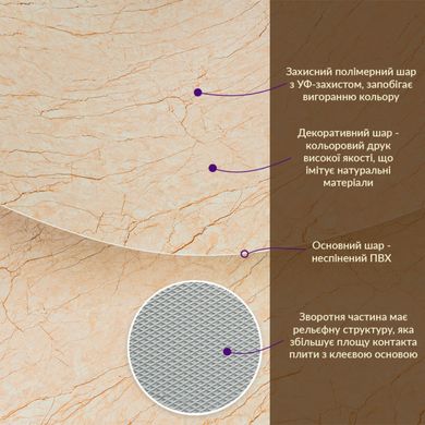 Купить Декоративная ПВХ плита бежевый мрамор 1,22х2,44мх3мм SW-00001397