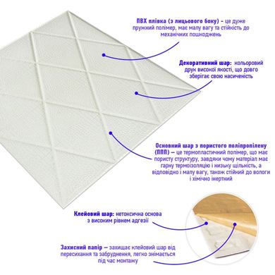 Купить Самоклеющаяся декоративная потолочно-стеновая 3D панель Ромбы под кожу 700x700х6мм (161) SW-00000221