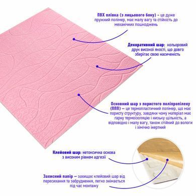 Купить Панель 3D Pink 700*700*6mm (D) SW-00001950
Панель 3D Pink 700*700*6mm (D) SW-00001950 SW-00001950 фото